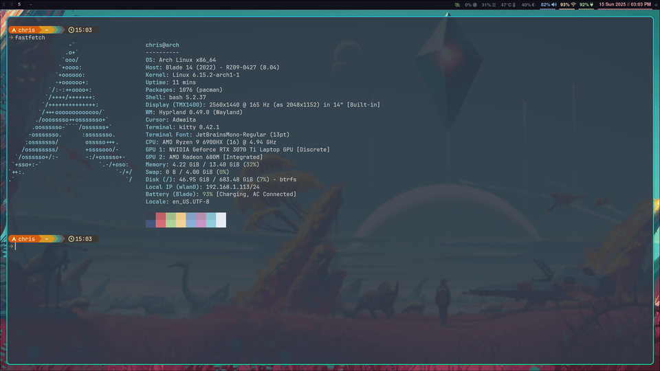 Productively(?) Distracted